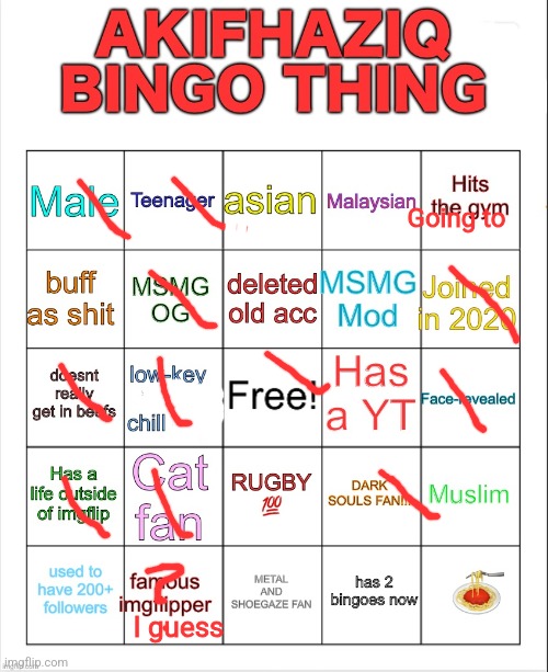 VENO BINGO | Going to; I guess | image tagged in veno bingo | made w/ Imgflip meme maker