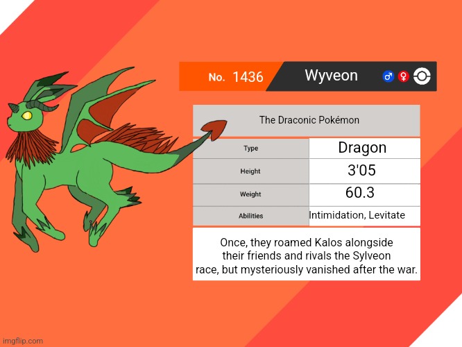 Blank Pokemon SWSH Pokedex | 1436; Wyveon; The Draconic Pokémon; Dragon; 3'05; 60.3; Intimidation, Levitate; Once, they roamed Kalos alongside their friends and rivals the Sylveon race, but mysteriously vanished after the war. | image tagged in blank pokemon swsh pokedex | made w/ Imgflip meme maker