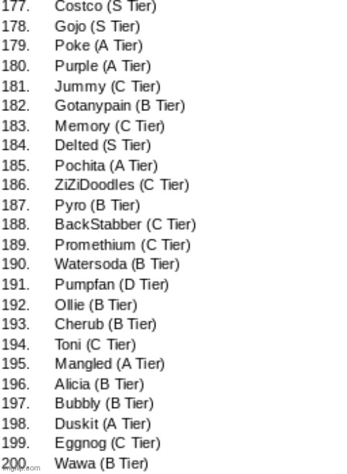 if msmgsmash had a tier list - demo (part 9) | made w/ Imgflip meme maker