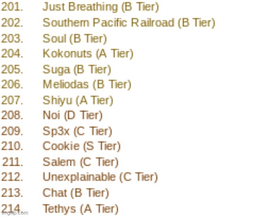 if msmgsmash had a tier list - demo (part dlc) | made w/ Imgflip meme maker
