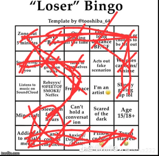 almost said smth cuz password thingy loves this textbox | image tagged in loser bingo | made w/ Imgflip meme maker