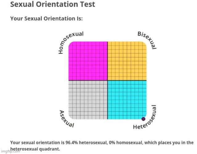 cool i guess i wanna do more of these things me bored | made w/ Imgflip meme maker