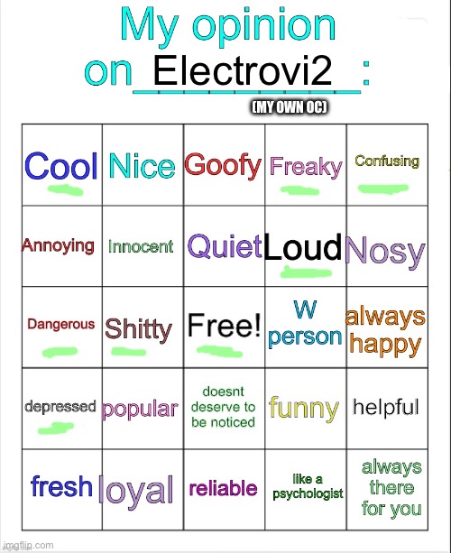 Gonna do this with my OC’s lmao | Electrovi2; (MY OWN OC) | image tagged in my opinion on ___ bingo by owu | made w/ Imgflip meme maker