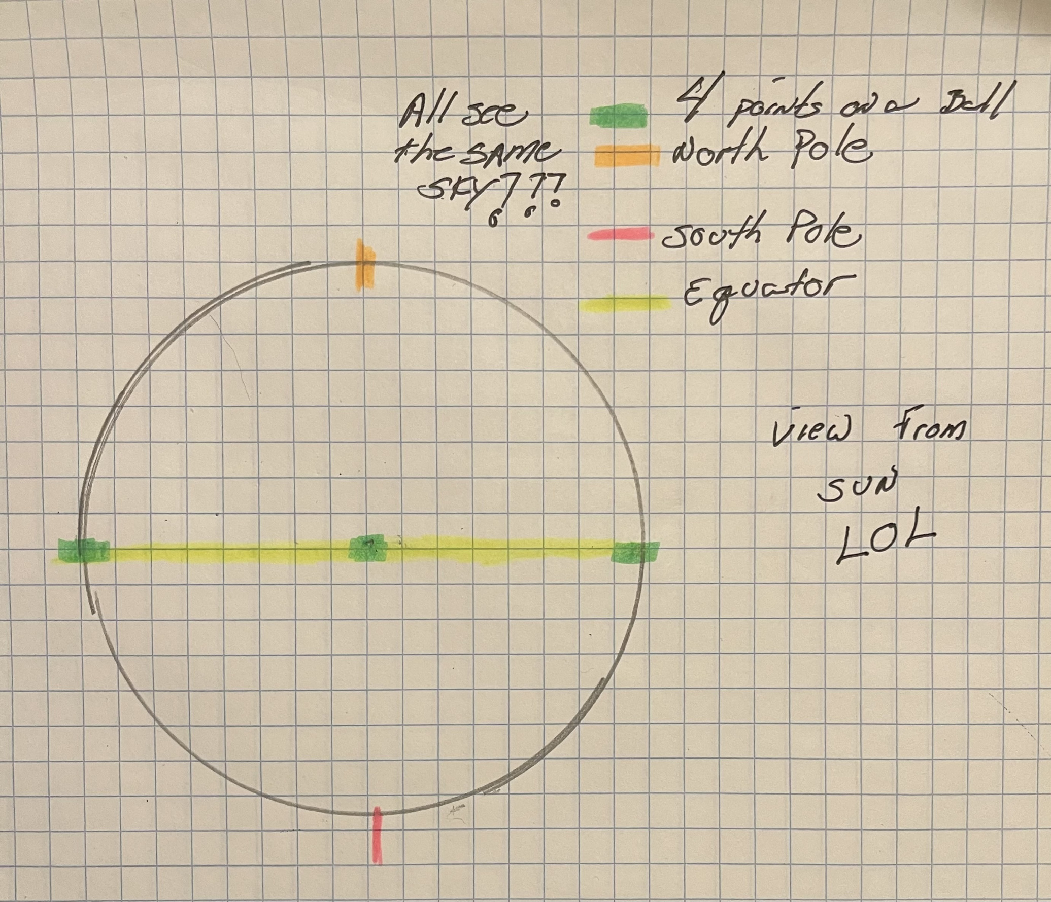 Earth 101 Blank Meme Template