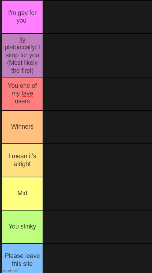 “Free will” my ass | image tagged in neko new tier list | made w/ Imgflip meme maker