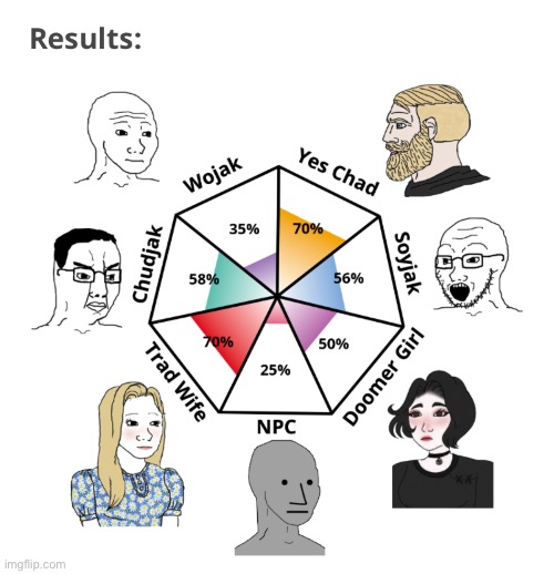 Goofy ahh score | made w/ Imgflip meme maker