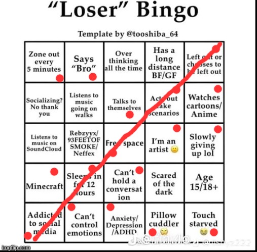 me core:] | image tagged in loser bingo | made w/ Imgflip meme maker