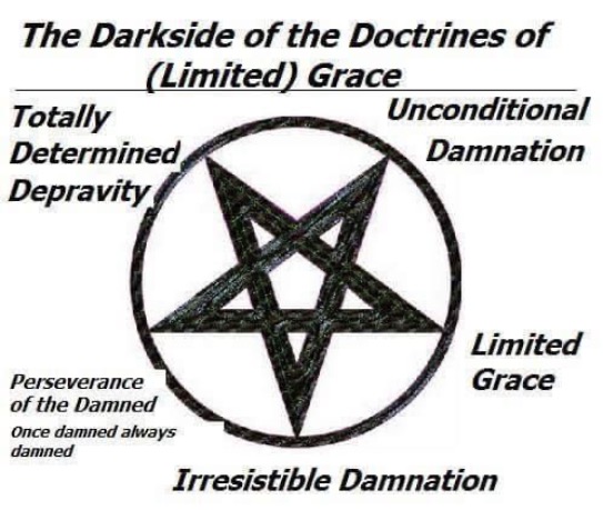Limited Grace | image tagged in calvinism,arminian,molinism,reformed theology 5 point calvinist preachers,ai puppet theology from hell | made w/ Imgflip meme maker