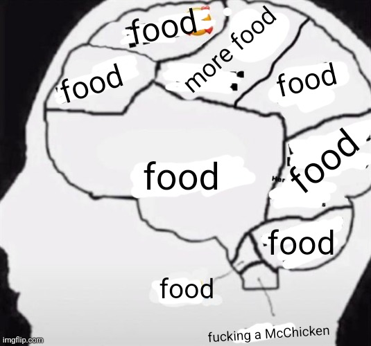 what goes inside my head as a fatass | food; food; more food; food; food; food; food; food; fucking a McChicken | made w/ Imgflip meme maker
