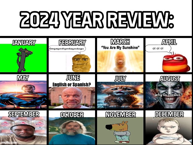 2024 Year Review... (Memes) | image tagged in memes,happy new year,2024,gen alpha,year,calendar | made w/ Imgflip meme maker