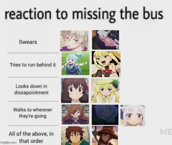 image tagged in konosuba | made w/ Imgflip meme maker