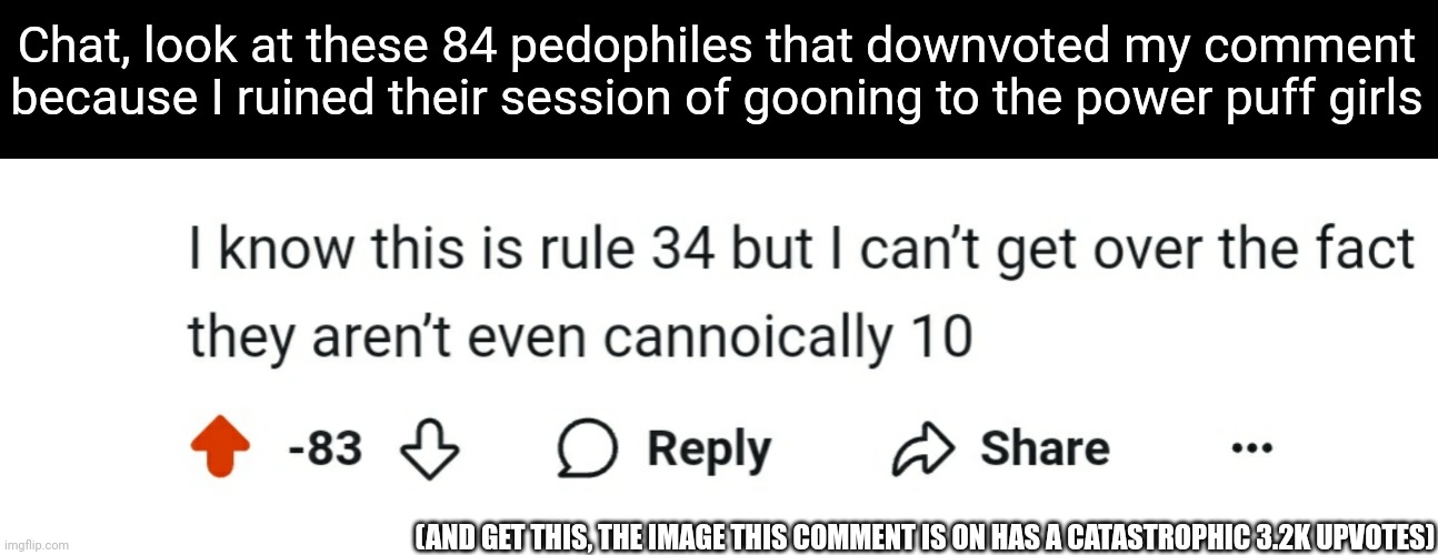 At the time I had just made my reddit account, and found the post through a link while exploring the site. | Chat, look at these 84 pedophiles that downvoted my comment because I ruined their session of gooning to the power puff girls; (AND GET THIS, THE IMAGE THIS COMMENT IS ON HAS A CATASTROPHIC 3.2K UPVOTES) | made w/ Imgflip meme maker