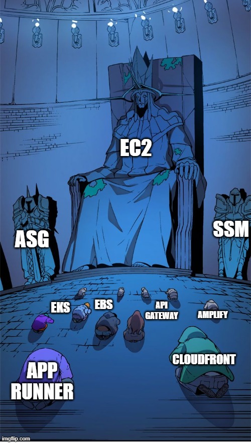 EC2 is always the best | EC2; SSM; ASG; API GATEWAY; EBS; EKS; AMPLIFY; CLOUDFRONT; APP RUNNER | image tagged in worship the lord | made w/ Imgflip meme maker