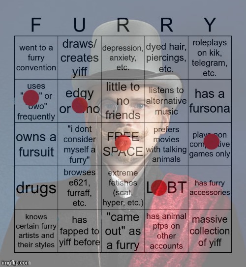 I became less of a furry, huh. | made w/ Imgflip meme maker