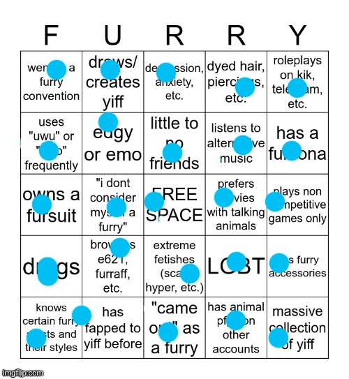 I have AlL oF tHeM??!!??! | image tagged in furry bingo v2 | made w/ Imgflip meme maker