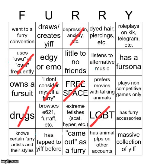 why is this bingo even a thing | image tagged in furry bingo v2 | made w/ Imgflip meme maker