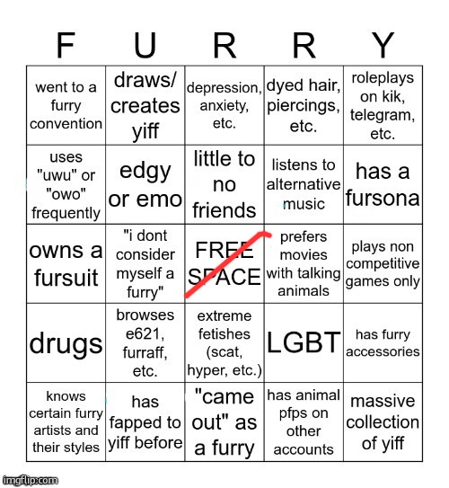 Furry Bingo V2 | image tagged in furry bingo v2 | made w/ Imgflip meme maker