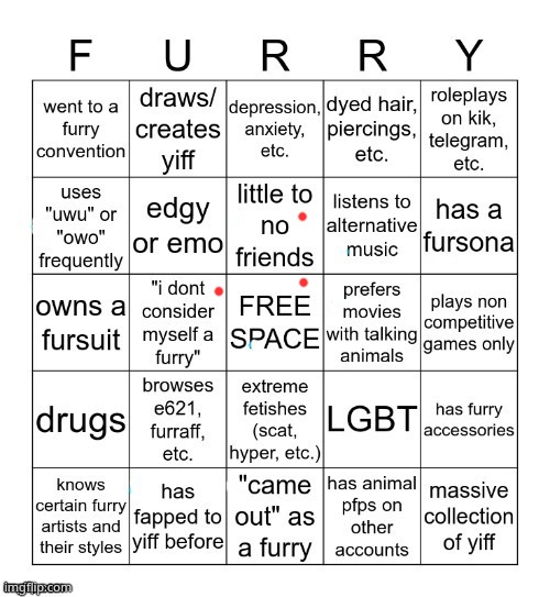 "i dont consider myself a furry" then why is this  a thing in this bingo?? | image tagged in furry bingo v2 | made w/ Imgflip meme maker