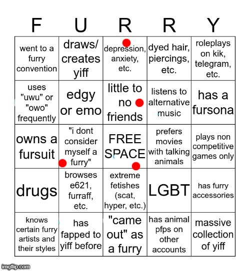 im not a furry | image tagged in furry bingo v2 | made w/ Imgflip meme maker