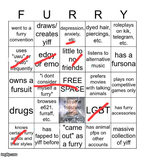 Furry Bingo V2 | image tagged in furry bingo v2 | made w/ Imgflip meme maker