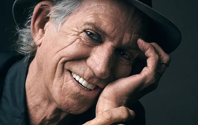 Keith Richards Blank Meme Template