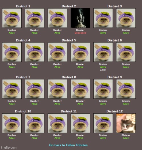1 down, 23 more to go | made w/ Imgflip meme maker