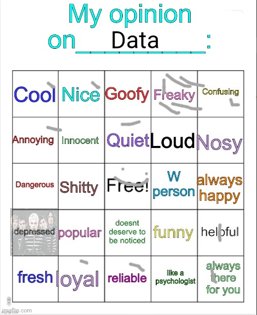 Any other OCs y'all want me to do | Data; SKIBIDI OHIO RIZZZ | image tagged in my opinion on ___ bingo by owu | made w/ Imgflip meme maker