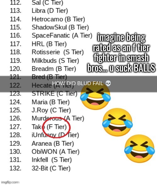 HOW DID BLUD FAIL 💀 | made w/ Imgflip meme maker