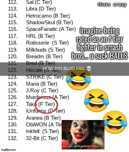 we should repost and add stuff to that just like that one “anyone got that spongebob x reader” image | made w/ Imgflip meme maker
