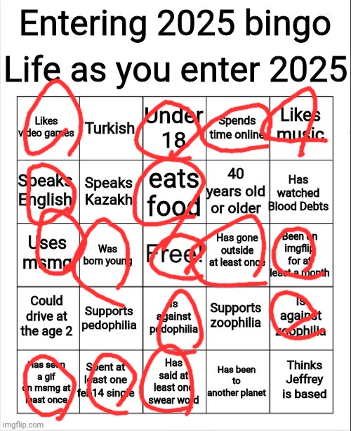 image tagged in entering 2025 bingo | made w/ Imgflip meme maker