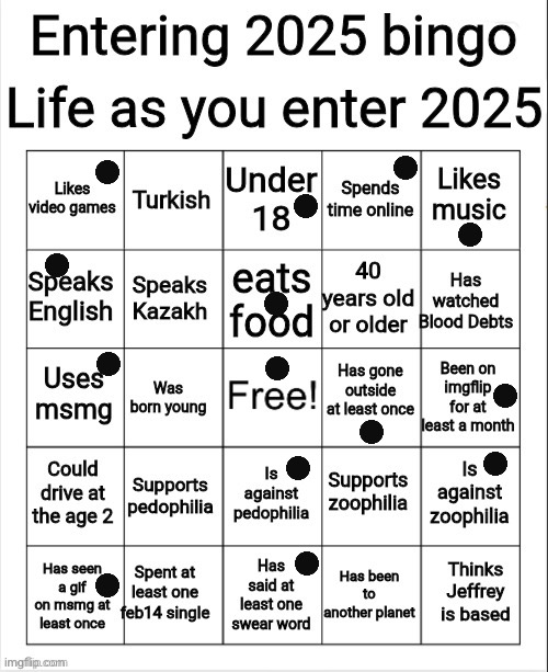 image tagged in entering 2025 bingo | made w/ Imgflip meme maker