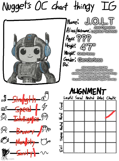 Nugget’s OC Chart Thingy IG | J.O.L.T; Joint Operation Logistics Technoid; ??? 4’7”; Kinda heavy; Genderless; Jolt is basically a robot that can release sound waves from his own antennas and uhmmm you can open the thingy on his chest so that you can see his power core and internal “organs” (circuitry) | image tagged in nugget s oc chart thingy ig | made w/ Imgflip meme maker