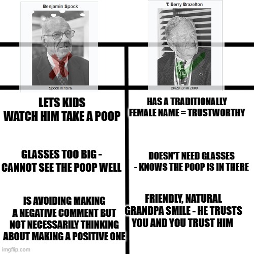 poopcontest | LETS KIDS WATCH HIM TAKE A POOP; HAS A TRADITIONALLY FEMALE NAME = TRUSTWORTHY; GLASSES TOO BIG - CANNOT SEE THE POOP WELL; DOESN'T NEED GLASSES - KNOWS THE POOP IS IN THERE; FRIENDLY, NATURAL GRANDPA SMILE - HE TRUSTS YOU AND YOU TRUST HIM; IS AVOIDING MAKING A NEGATIVE COMMENT BUT NOT NECESSARILY THINKING ABOUT MAKING A POSITIVE ONE | image tagged in yes or no - two things compared | made w/ Imgflip meme maker