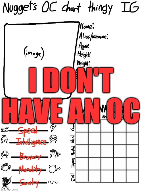 Nugget’s OC Chart Thingy IG | I DON'T HAVE AN OC | image tagged in nugget s oc chart thingy ig | made w/ Imgflip meme maker