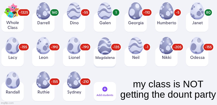 my class is NOT getting the dount party | my class is NOT getting the dount party | image tagged in school | made w/ Imgflip meme maker