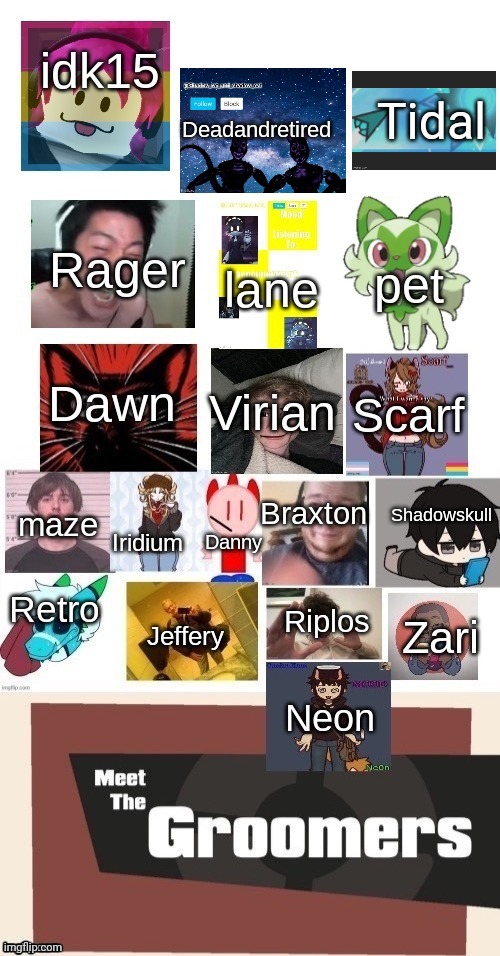 Meet the groomers (As of 12/28/24) Blank Meme Template