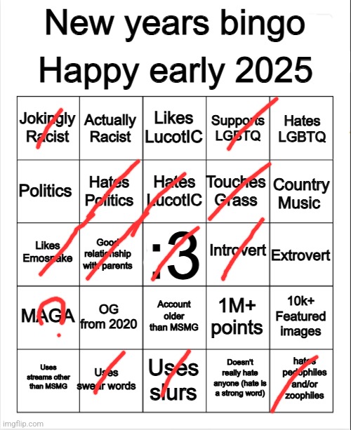 2025 Bingo | image tagged in 2025 bingo | made w/ Imgflip meme maker