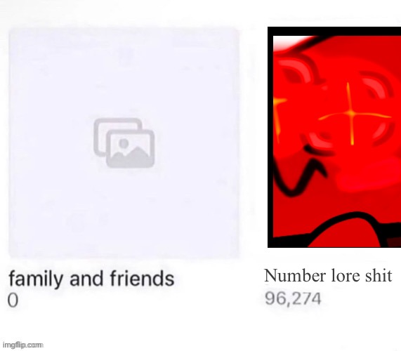 Goo goo GA! | Number lore shit | image tagged in family and friends vs x | made w/ Imgflip meme maker