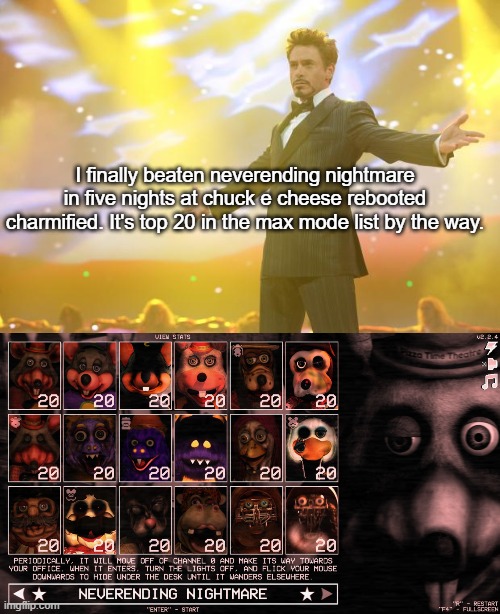 I finally beaten neverending nightmare in five nights at chuck e cheese rebooted charmified. It's top 20 in the max mode list by the way. | image tagged in tony stark success | made w/ Imgflip meme maker