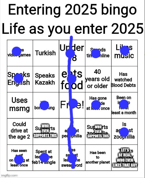 Entering 2025 bingo | WHO EVEN SUPPORTS THIS; WHO EVEN SUPPORTS THIS; LET'S BE REAL, WHO EVEN LIKES THAT GUY | image tagged in entering 2025 bingo | made w/ Imgflip meme maker