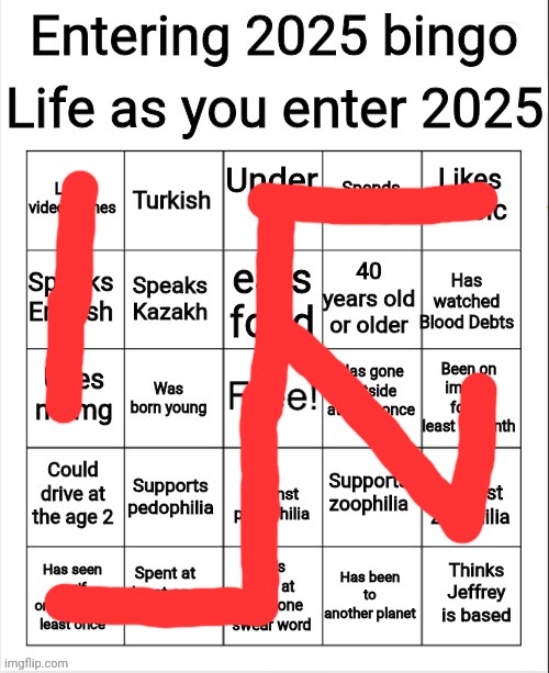 image tagged in entering 2025 bingo,bingo | made w/ Imgflip meme maker