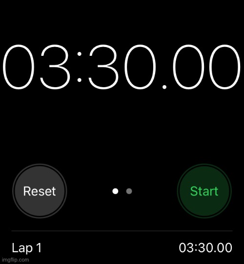 timing | made w/ Imgflip meme maker