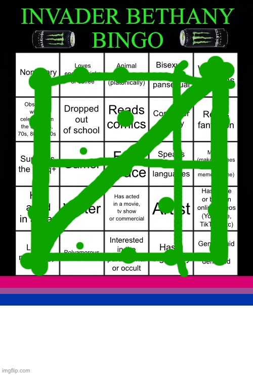 The smaller dot means kind of but not fully | image tagged in invaderbethany bingo | made w/ Imgflip meme maker