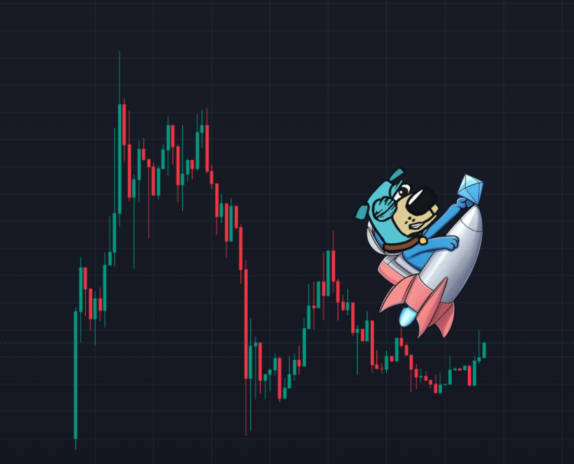 Dugly Chart Rocket Blank Meme Template