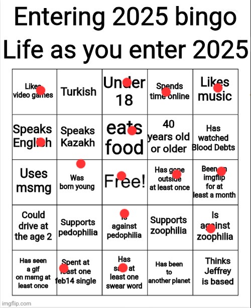 image tagged in entering 2025 bingo | made w/ Imgflip meme maker