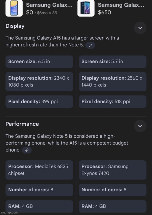 Huh. | made w/ Imgflip meme maker