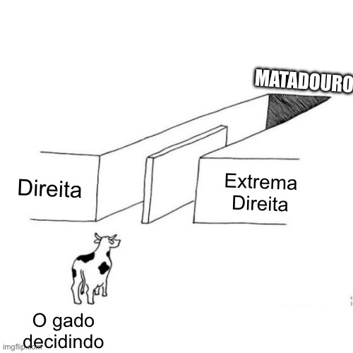 O gado indo para o matadouro | MATADOURO; Extrema
Direita; Direita; O gado decidindo | image tagged in gado,bolsonaro,bolsonarismo,direita,extrema direita,pl | made w/ Imgflip meme maker