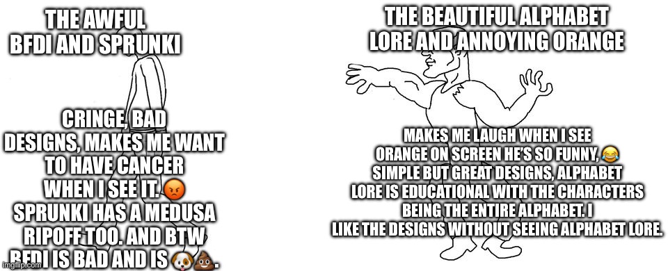 I am not changing my mind at all and if I see it ohhhhhh I will kill you. | THE BEAUTIFUL ALPHABET LORE AND ANNOYING ORANGE; THE AWFUL BFDI AND SPRUNKI; CRINGE, BAD DESIGNS, MAKES ME WANT TO HAVE CANCER WHEN I SEE IT. 😡 SPRUNKI HAS A MEDUSA RIPOFF TOO. AND BTW BFDI IS BAD AND IS 🐶💩. MAKES ME LAUGH WHEN I SEE ORANGE ON SCREEN HE’S SO FUNNY, 😂 SIMPLE BUT GREAT DESIGNS, ALPHABET LORE IS EDUCATIONAL WITH THE CHARACTERS BEING THE ENTIRE ALPHABET. I LIKE THE DESIGNS WITHOUT SEEING ALPHABET LORE. | image tagged in virgin vs chad,bfdi,sprunki,alphabet lore,annoying orange,like and dislike | made w/ Imgflip meme maker