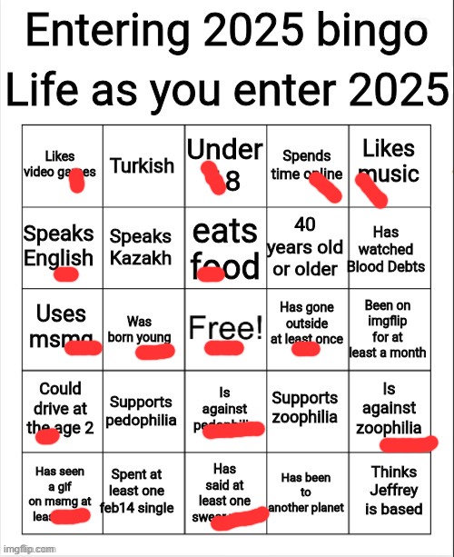 image tagged in entering 2025 bingo | made w/ Imgflip meme maker