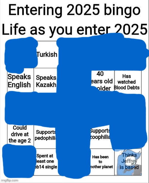 image tagged in entering 2025 bingo | made w/ Imgflip meme maker